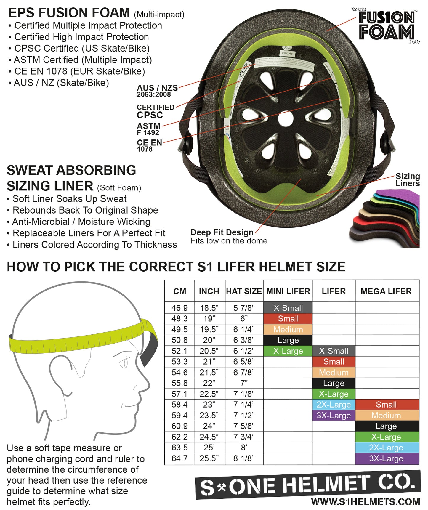 S1 LIFER HELMET - BLACK CAMO MATTE